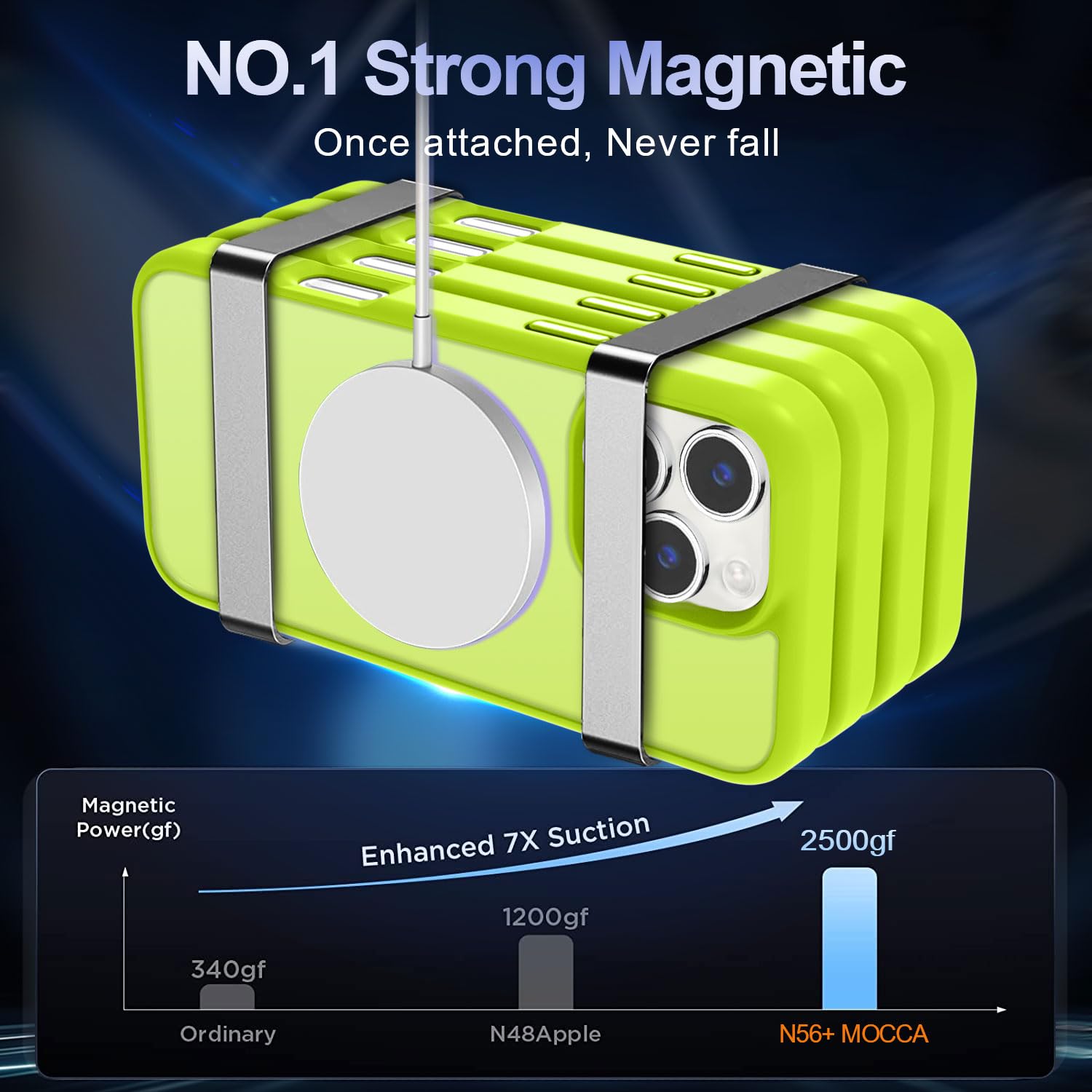 Amazon.com: MOCCA Strong Magnetic for iPhone 16 Pro Phone Case